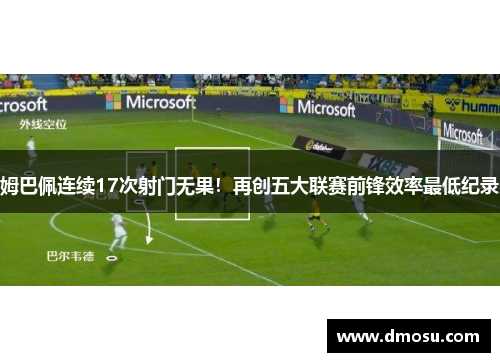 姆巴佩连续17次射门无果！再创五大联赛前锋效率最低纪录